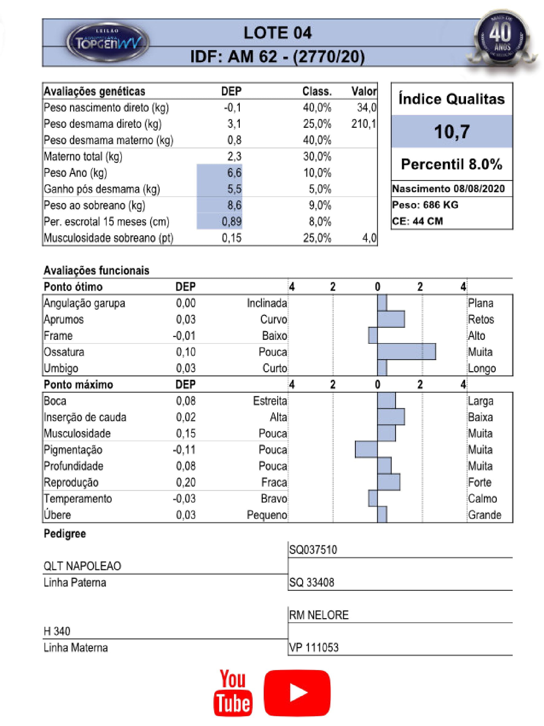 Catalogo_Machos LEILÃO TOP GEN-005