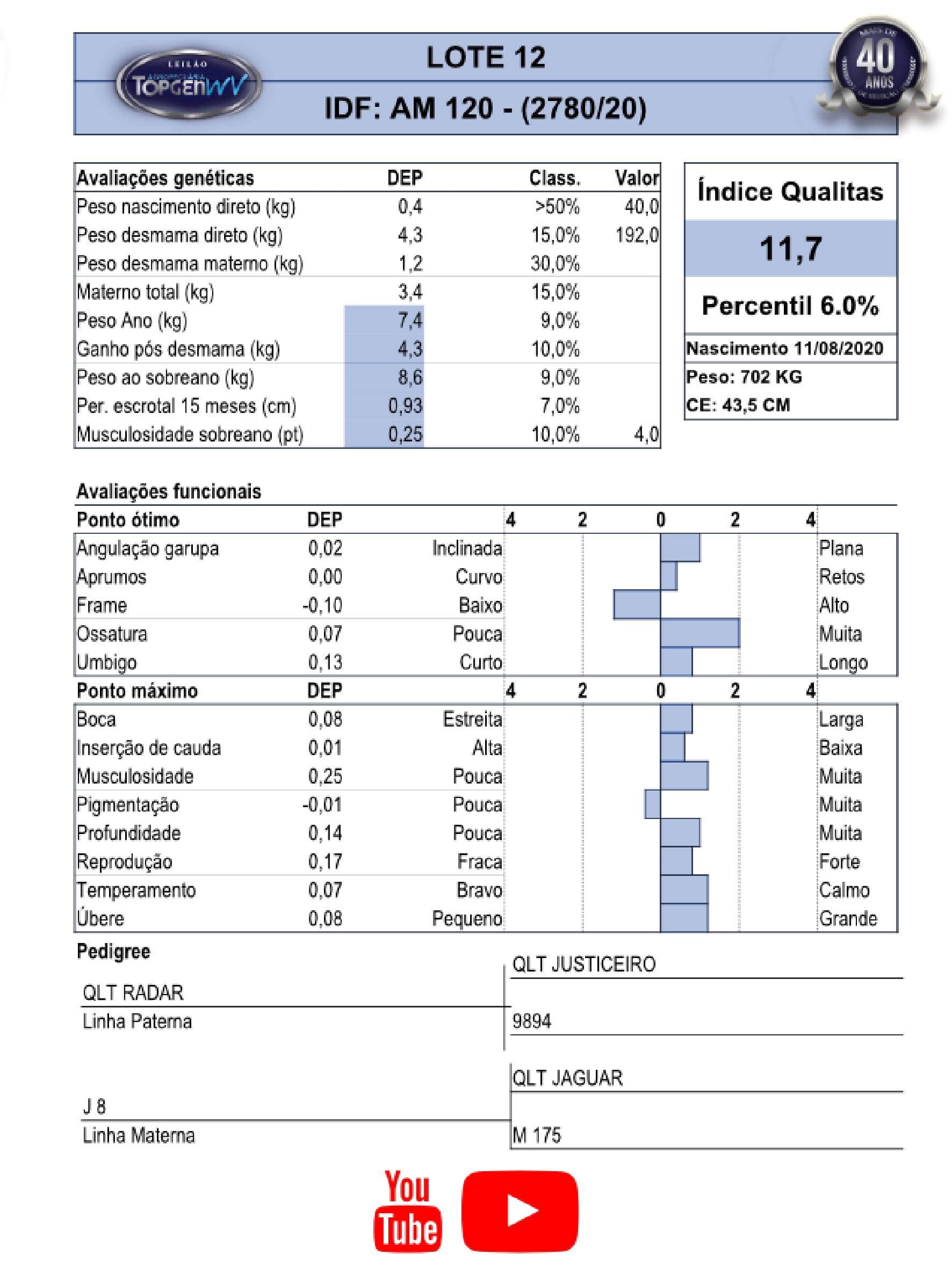 Catalogo_Machos LEILÃO TOP GEN-013