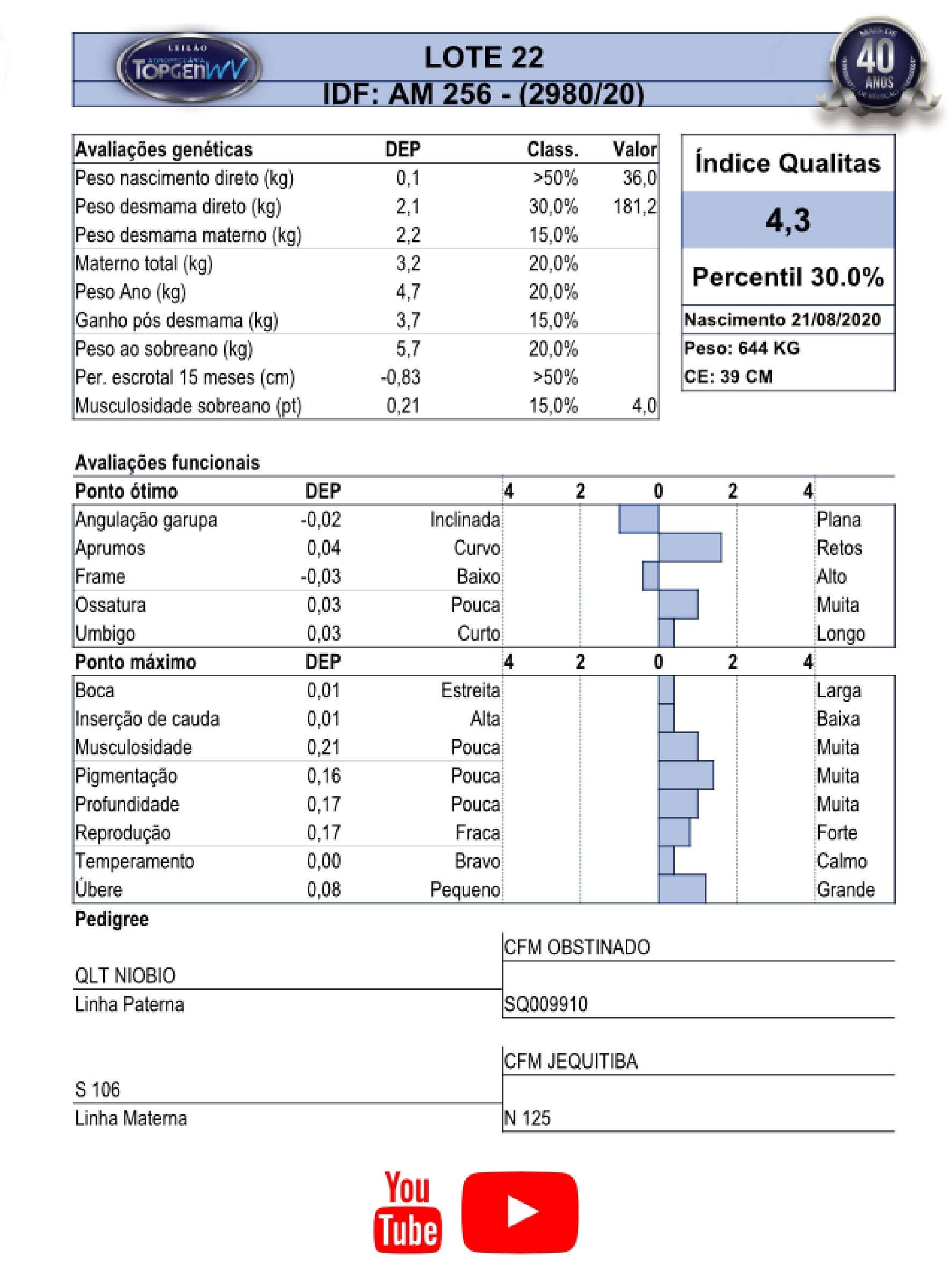 Catalogo_Machos LEILÃO TOP GEN-023