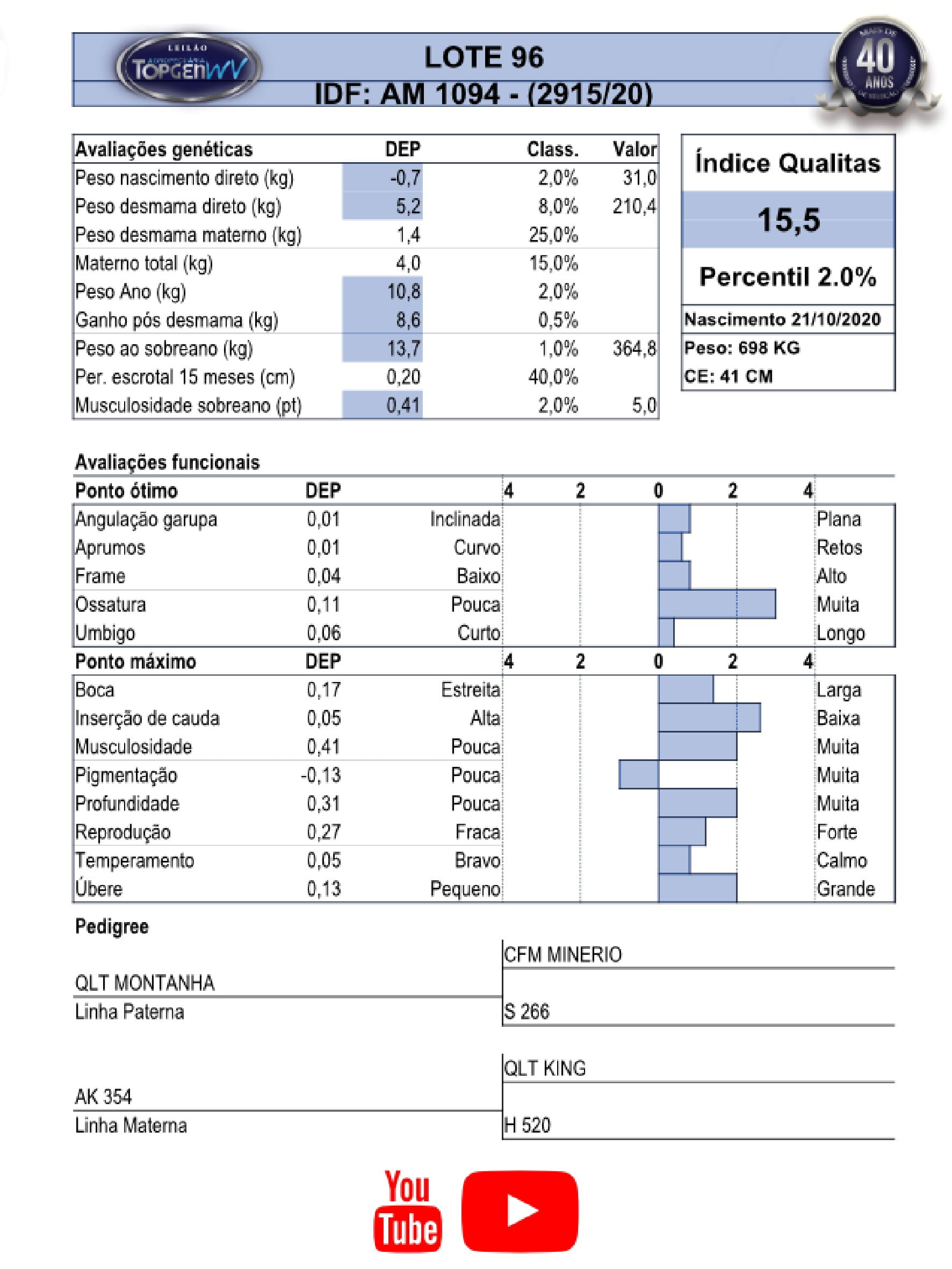 Catalogo_Machos LEILÃO TOP GEN-097