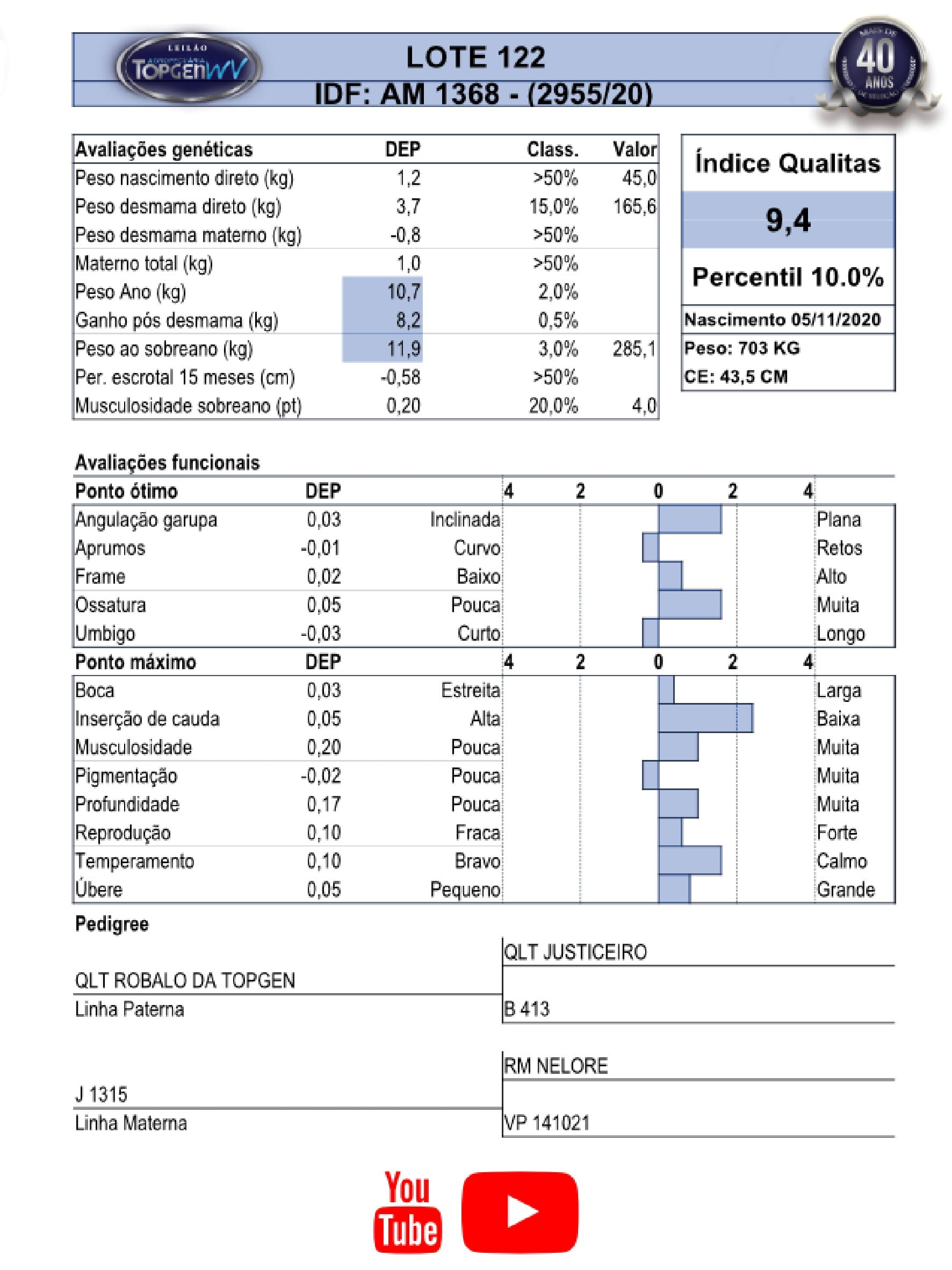 Catalogo_Machos LEILÃO TOP GEN-123