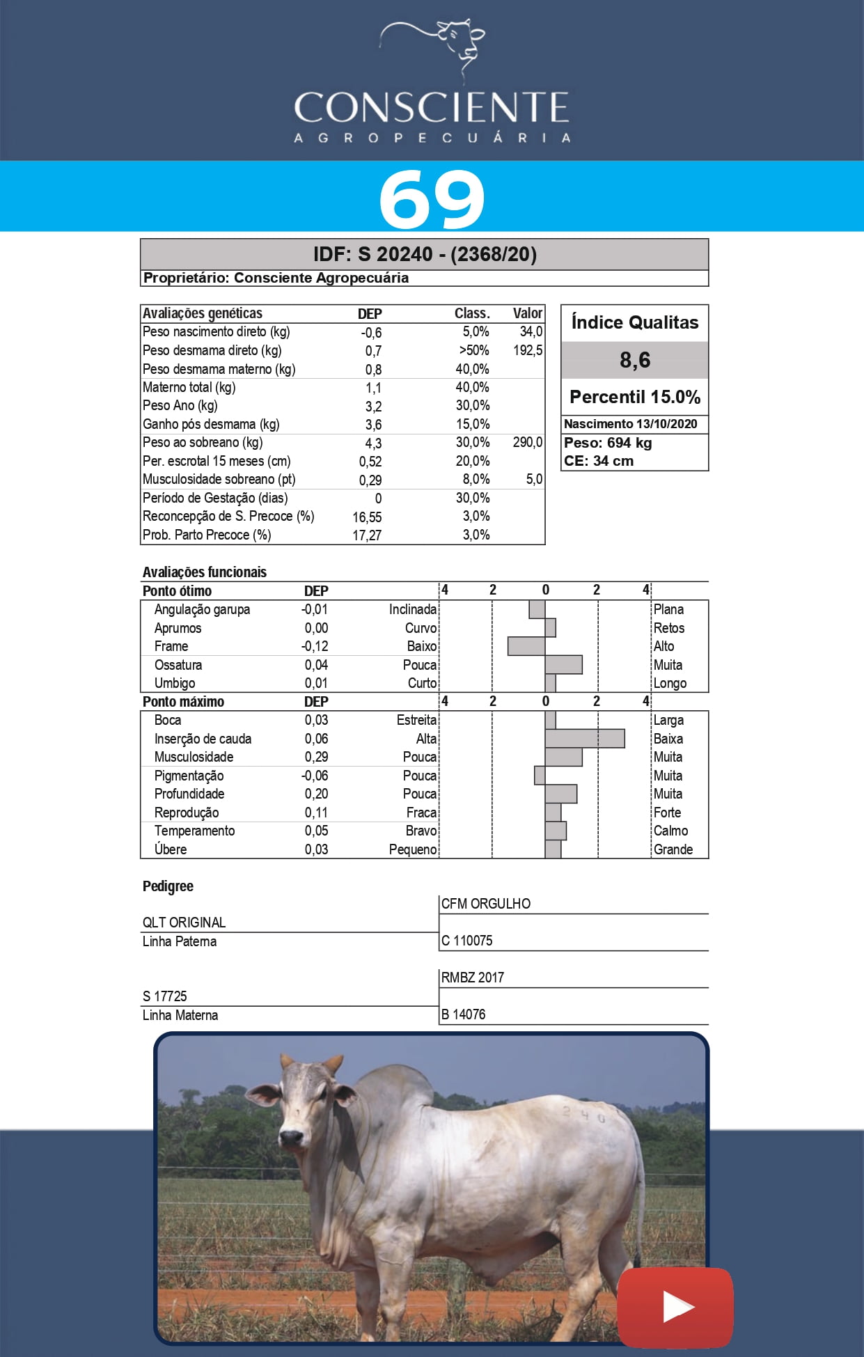 _ Catalogo Consciente Agropecuaria_page-0072