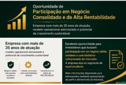 Oportunidade de Participação em Negócio Consolidado de Alta Rentabilidade