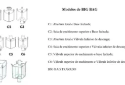 Big Bag Personalizado Modelos C1 a C6 – Polipropileno com Anti-UV