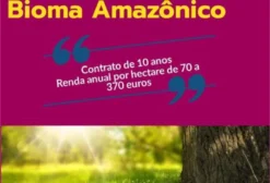 Arrendamento de Imóveis Rurais no Bioma Amazônico – Barcelos/AM