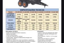 Carreta Caçamba CCJAM 6000 – 6,84 m³ – Nova